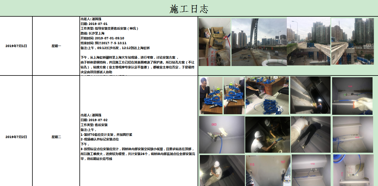 錨索計,應(yīng)變計,鋼筋計,壓力盒,軸力計,靜力水準儀,激光測距儀,固定式測斜儀,水位計,全向位移計,橋梁監(jiān)測,基坑監(jiān)測,邊坡監(jiān)測,鐵塔監(jiān)測,沉降監(jiān)測