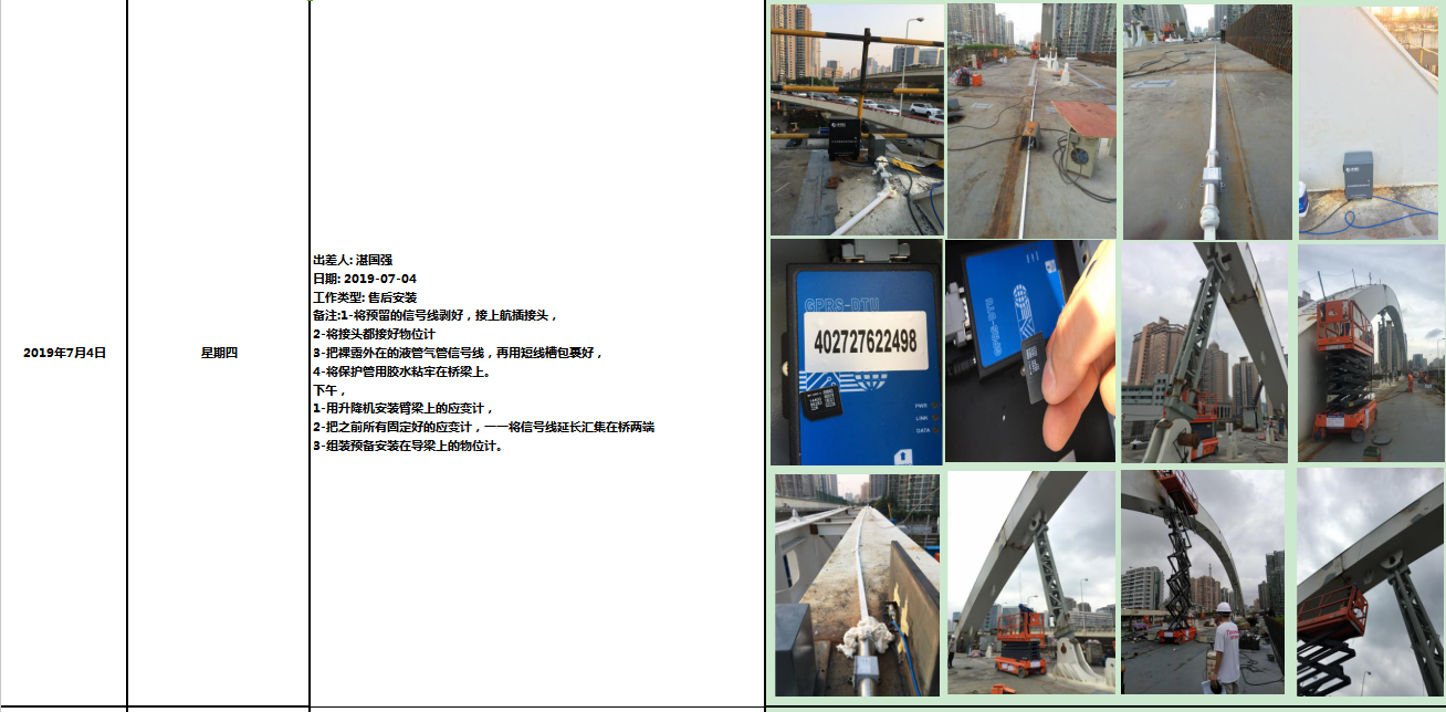 錨索計,應(yīng)變計,鋼筋計,壓力盒,軸力計,靜力水準儀,激光測距儀,固定式測斜儀,水位計,全向位移計,橋梁監(jiān)測,基坑監(jiān)測,邊坡監(jiān)測,鐵塔監(jiān)測,沉降監(jiān)測